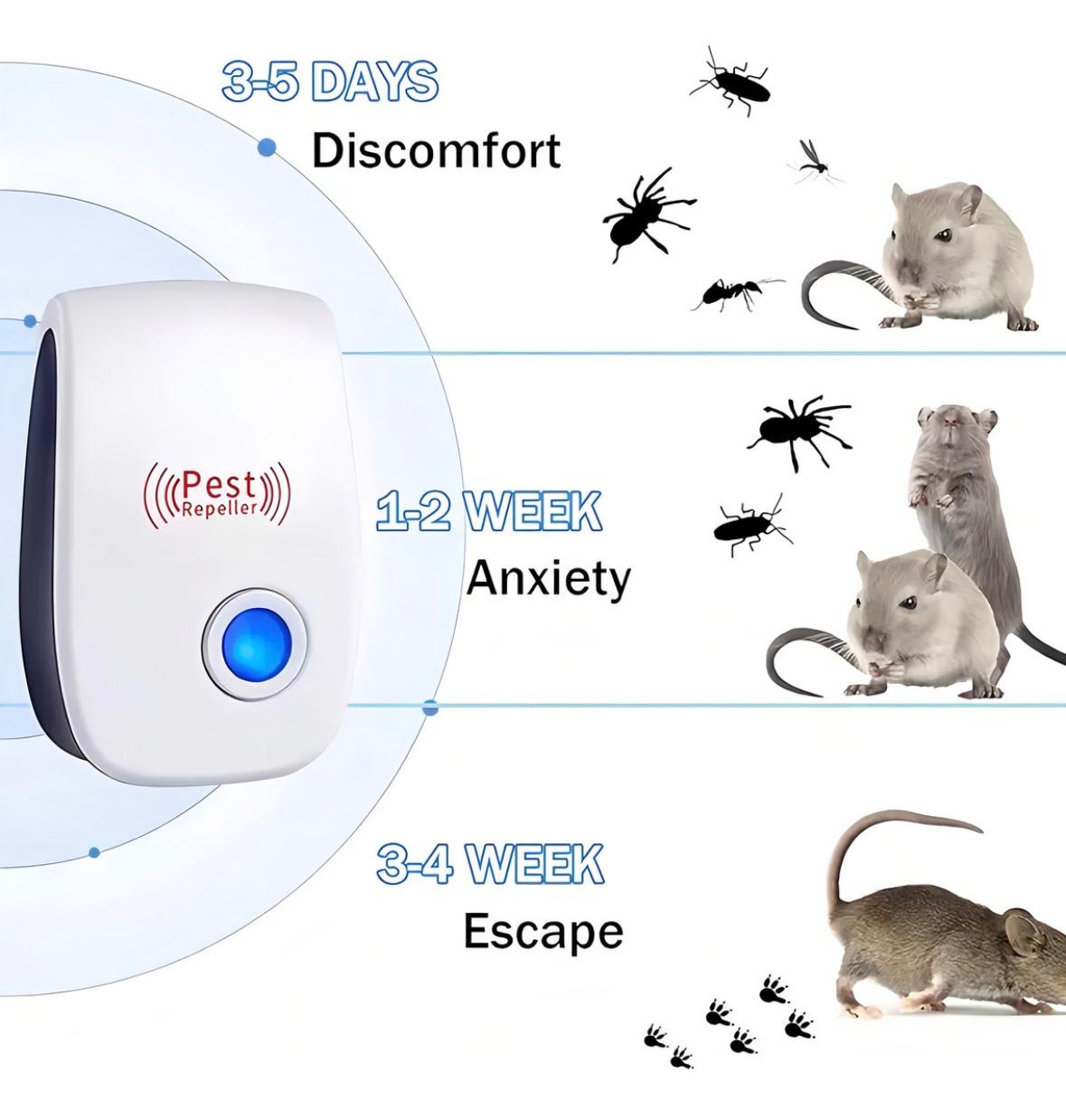 3 UNIDADES REPELENTE ULTRASONICO