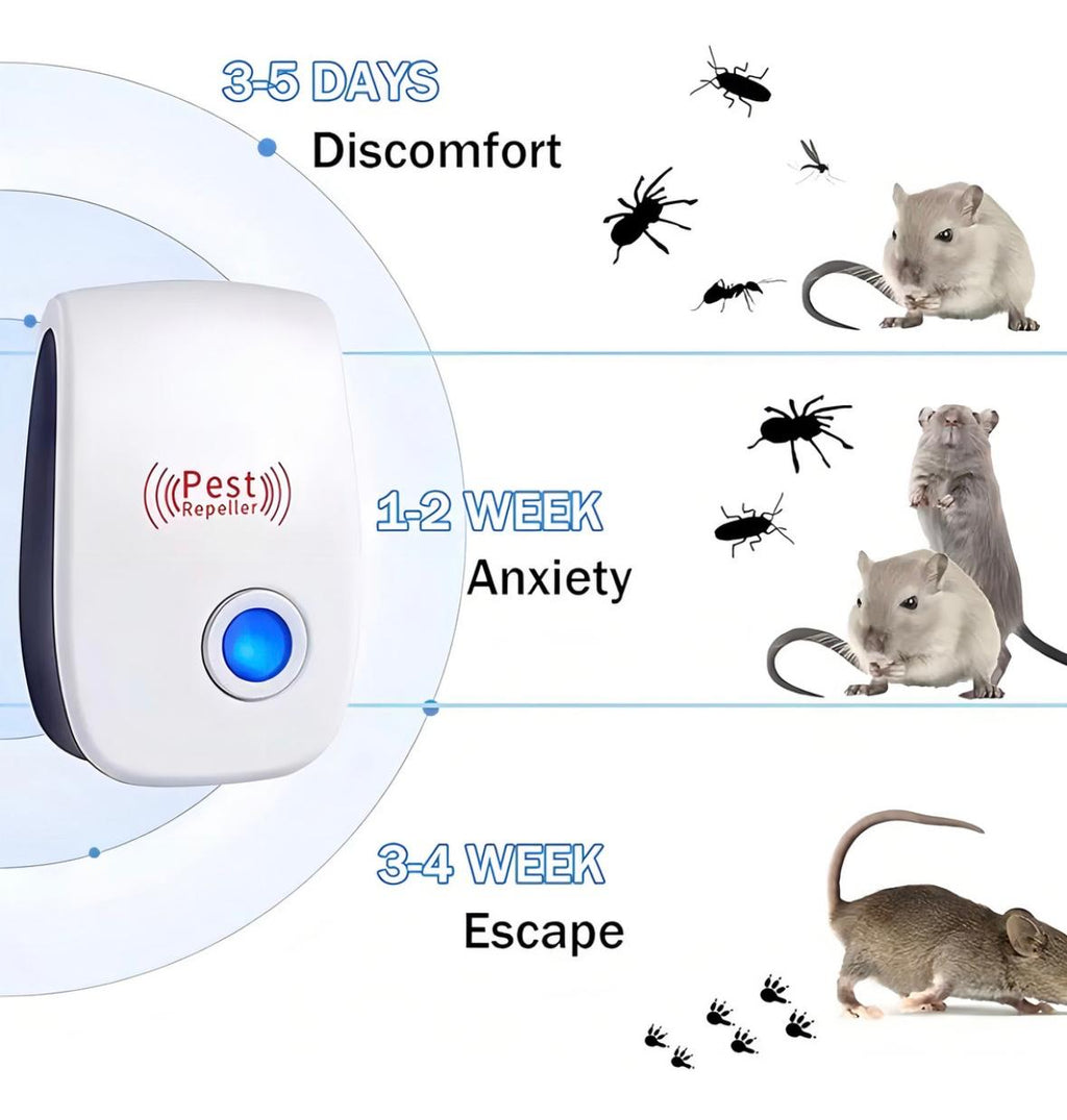 3 UNIDADES REPELENTE ULTRASONICO